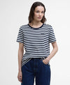 Classic Navy